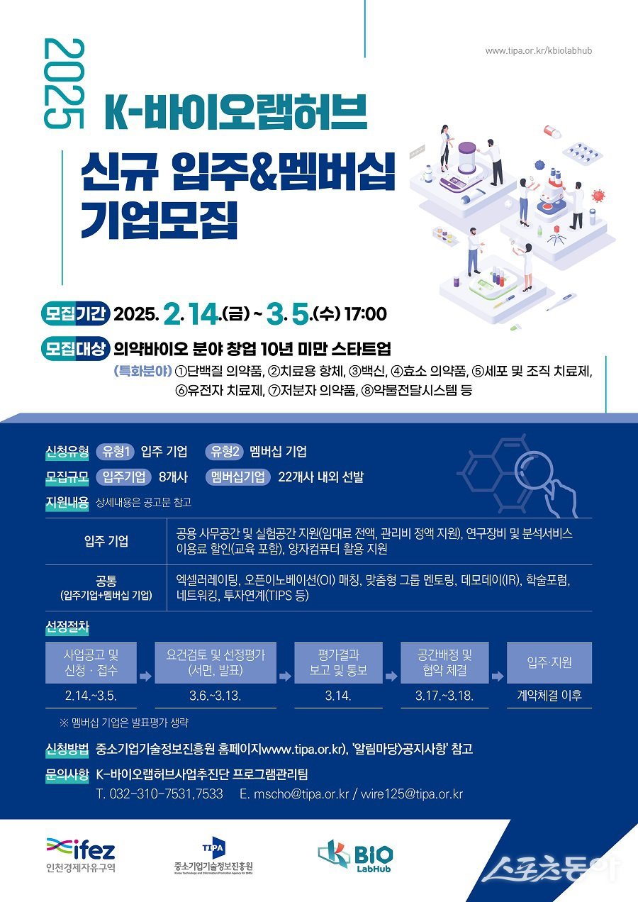 K-바이오랩허브 참여기업 모집 포스터. 사진제공|인천경제청