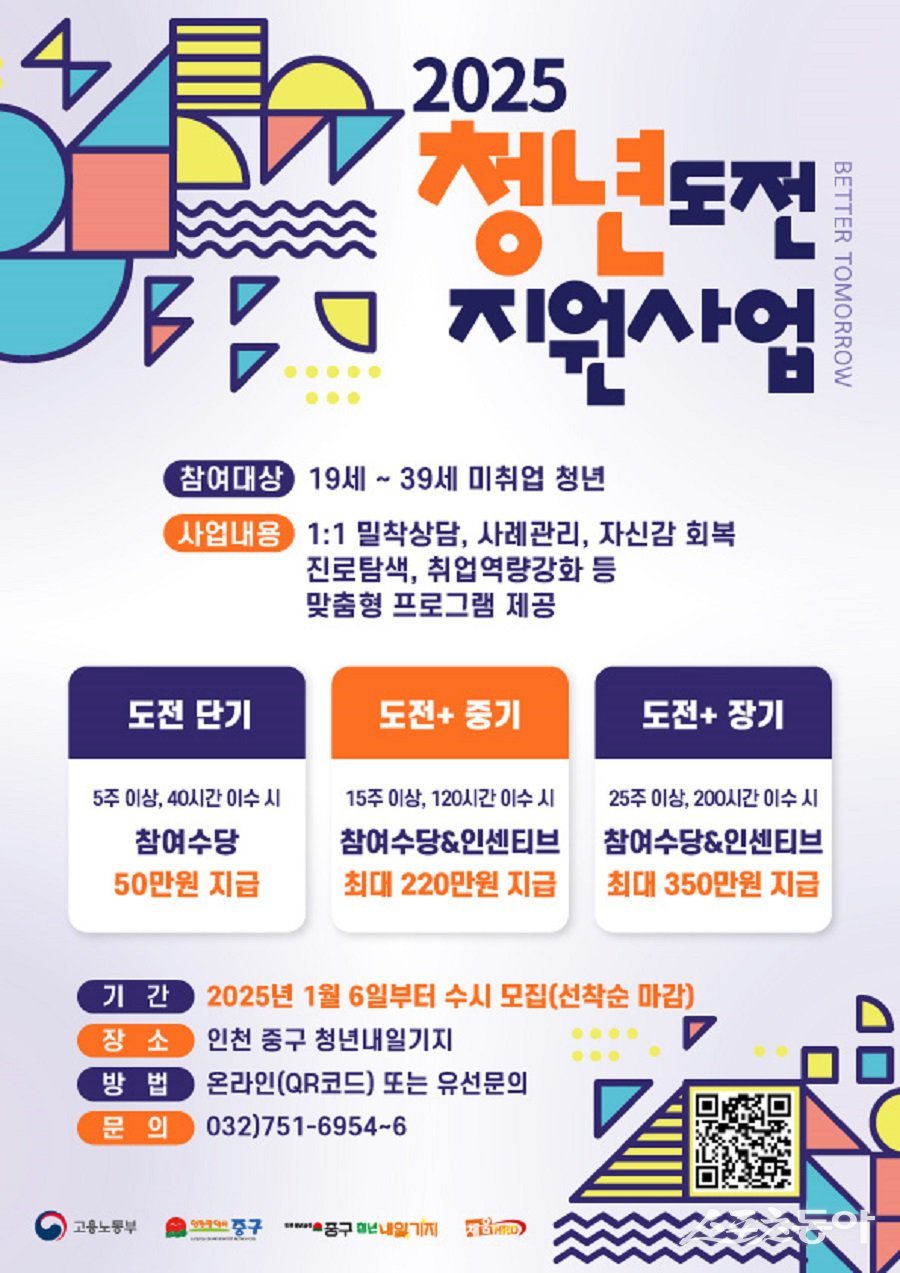 2025 청년도전지원사업 참여자 모집 포스터. 사진제공｜인천 중구