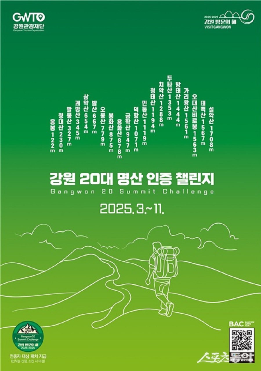 강원 20대 명산 인증 챌린지 포스터. 사진제공|강원도청