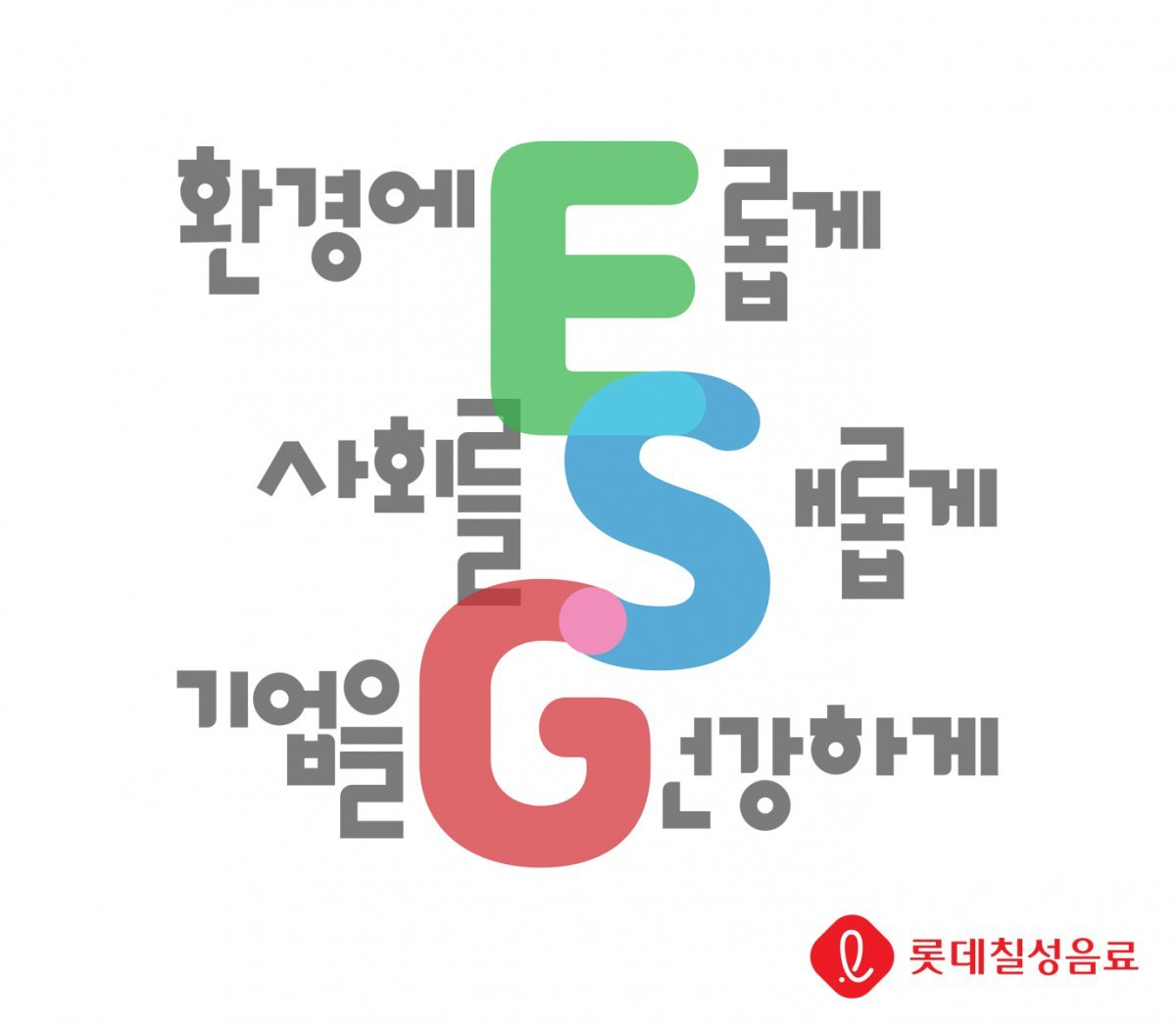 롯데칠성음료 ESG 슬로건. 사진제공 ｜롯데칠성음료