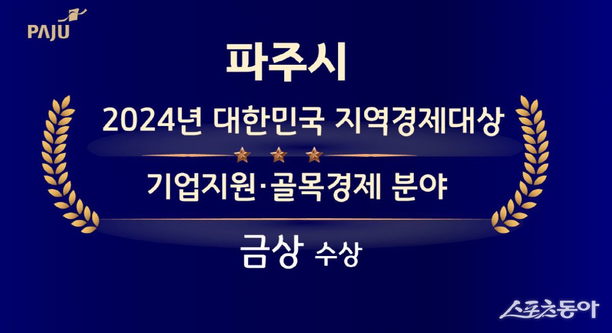파주시 대한민국 지역경제대상‘금상’수상. 사진제공ㅣ파주시