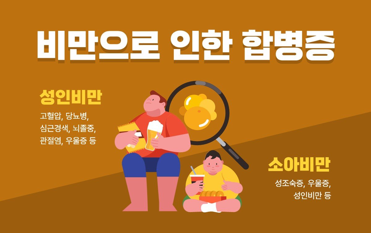 인포그래픽|힘찬병원