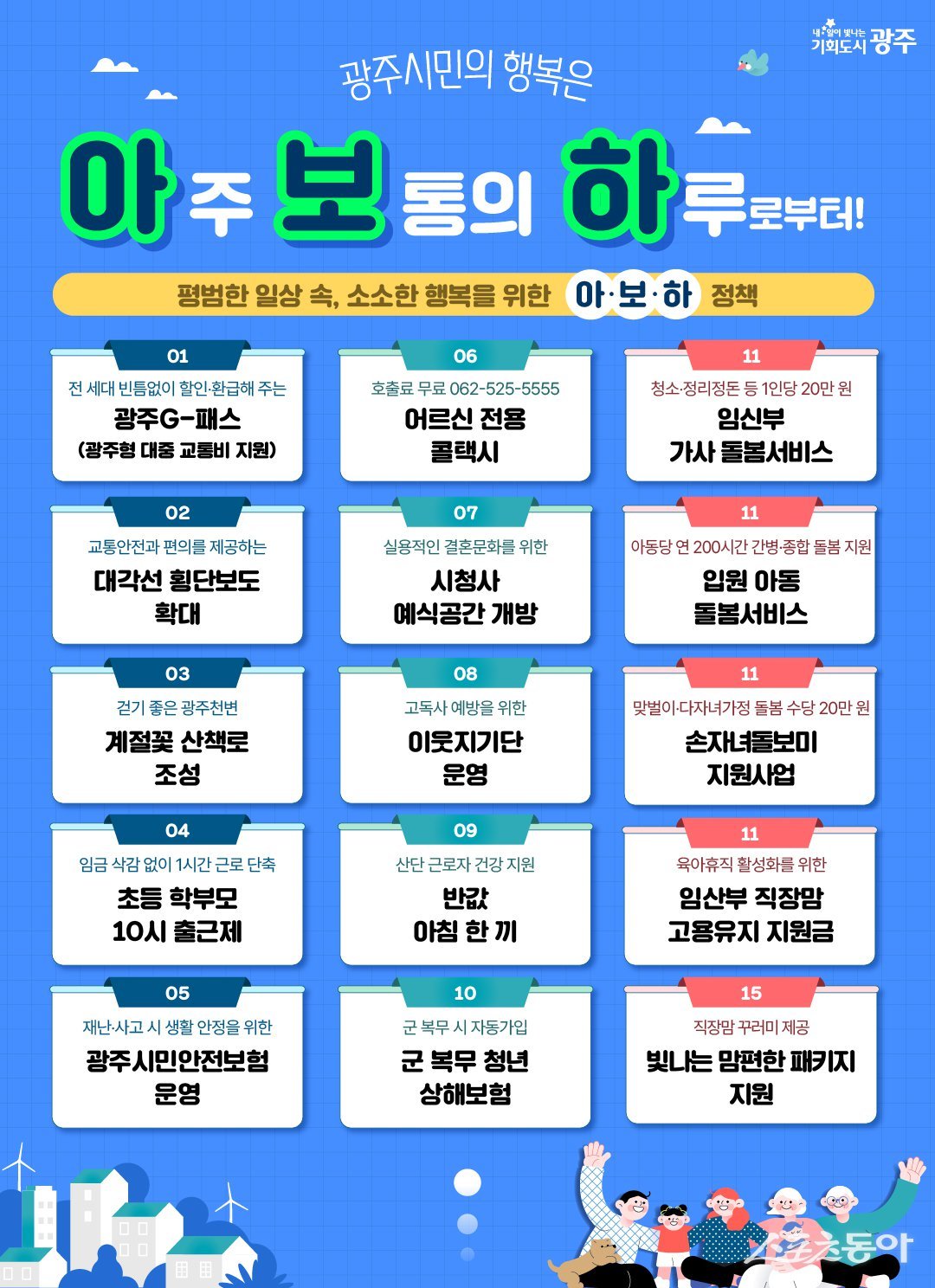 아보하 정책. 사진제공=광주광역시