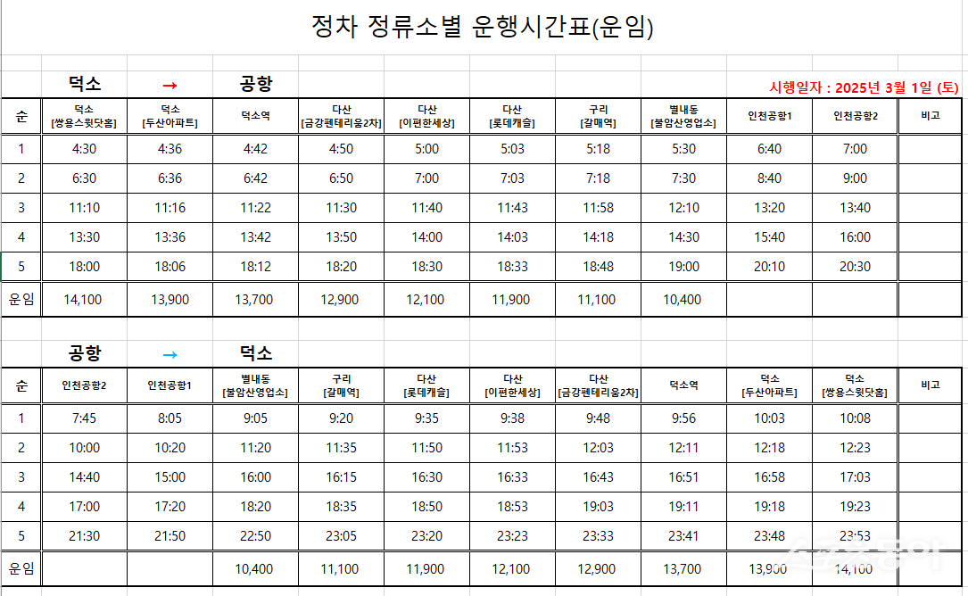운행시간표. 사진제공ㅣ구리시
