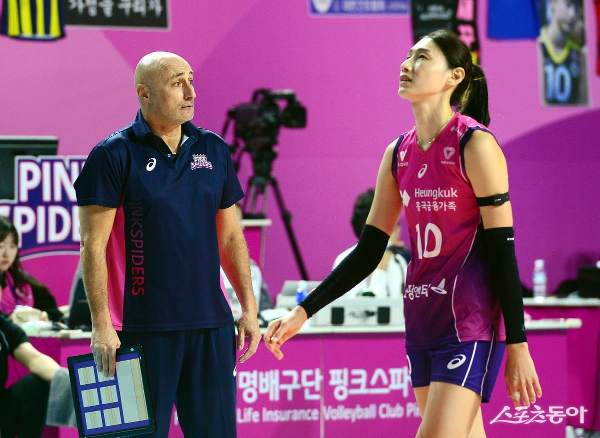 흥국생명 마르첼로 아본단자 감독(왼쪽)과 김연경. 스포츠동아DB