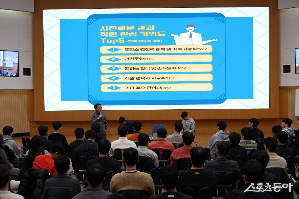 지난 25일 포스코 본사 대회의장에서 열린 2025년 상반기 포항제철소 ‘타운홀미팅’ 광경. 사진제공ㅣ포스코 포항제철소