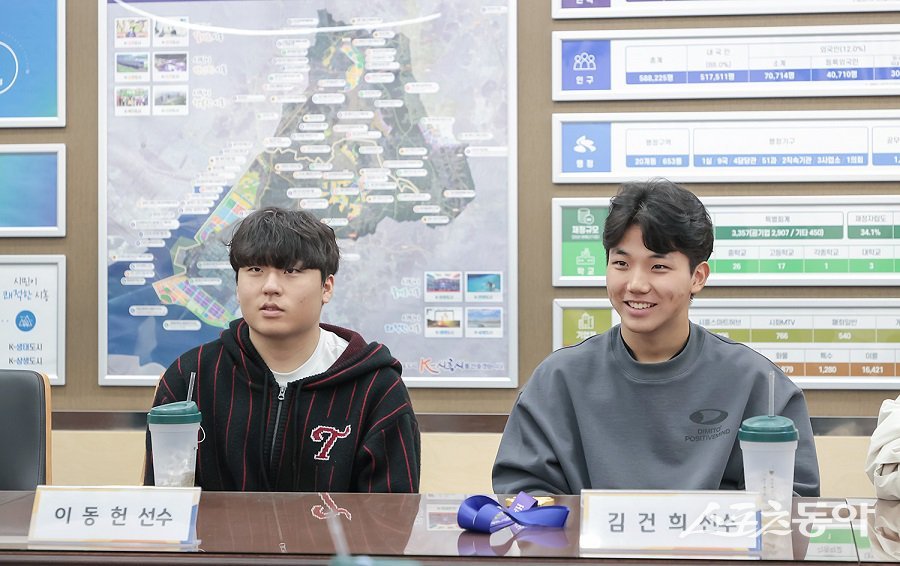 이동헌 김건희 선수 모습. 사진제공｜시흥시청