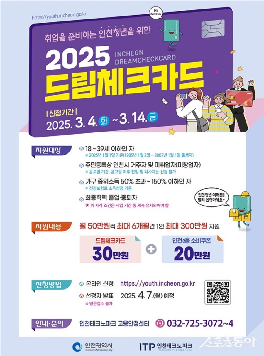 인천시 구직청년을 위한 드림체크카드 모집 안내 포스터. 사진제공｜인천시청
