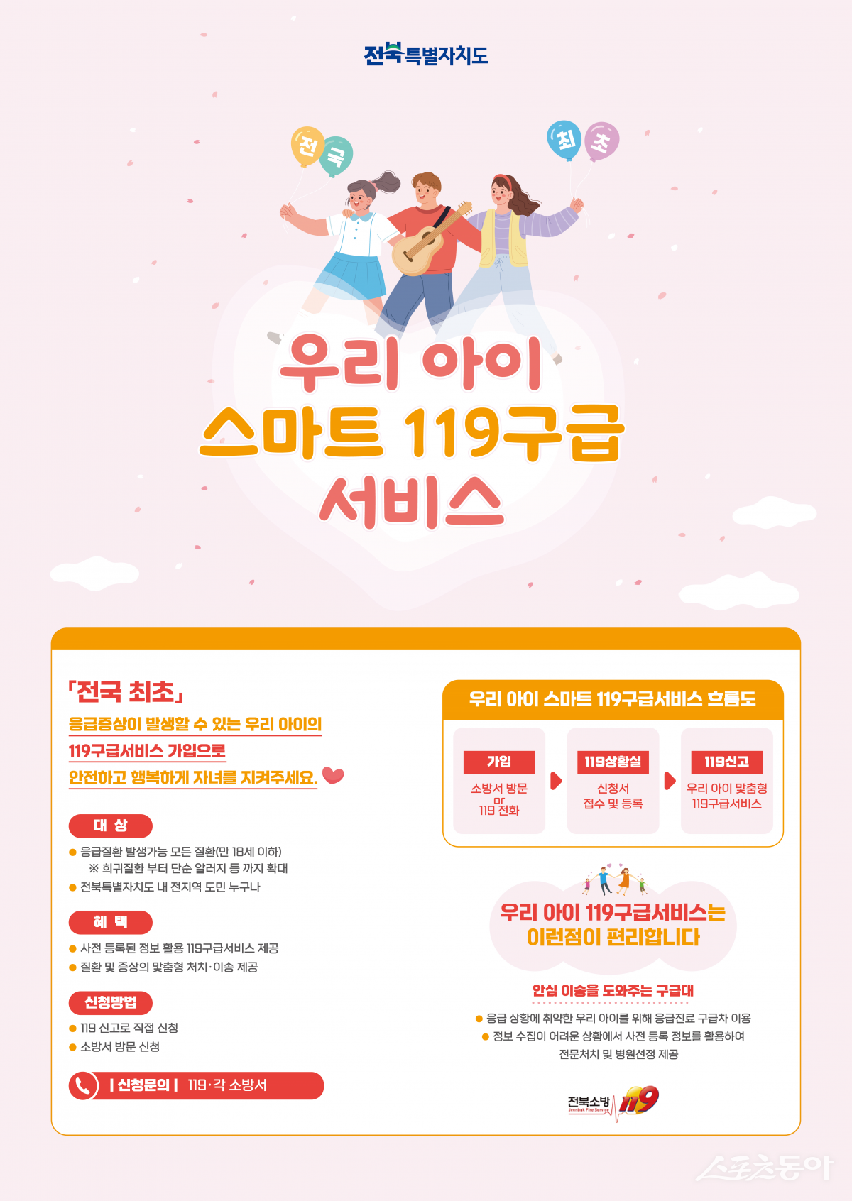 우리아이 스마트 119구급서비스. 사진제공=전북자치도