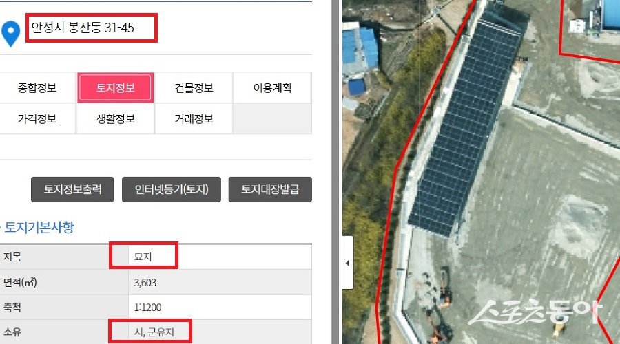 안성시 봉산동 31-45번지 토지대장. 사진제공|경기도