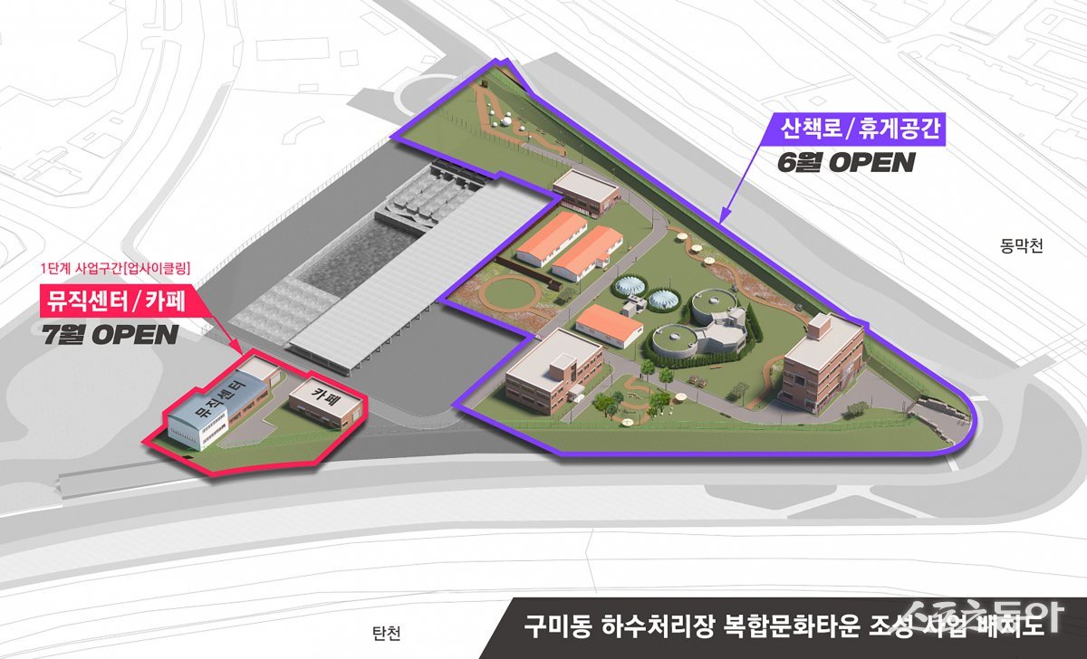 구미동 하수처리장 복합문화타운 조성사업 배치도. 사진제공ㅣ성남시