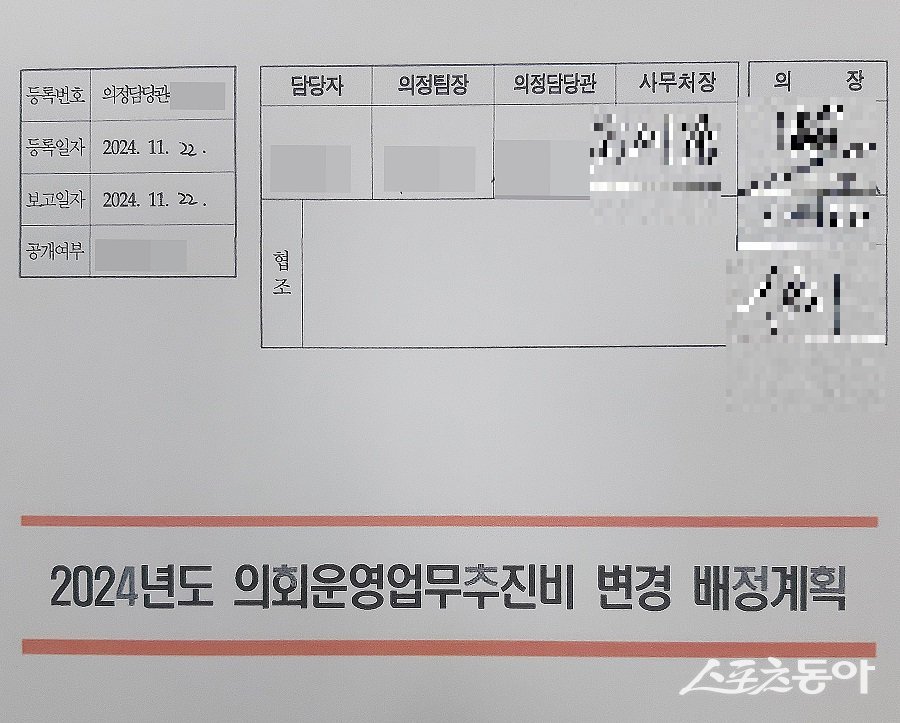 2024년도 의회 운영 업무추진비 변경 배정계획. 사진제공｜대전시의회