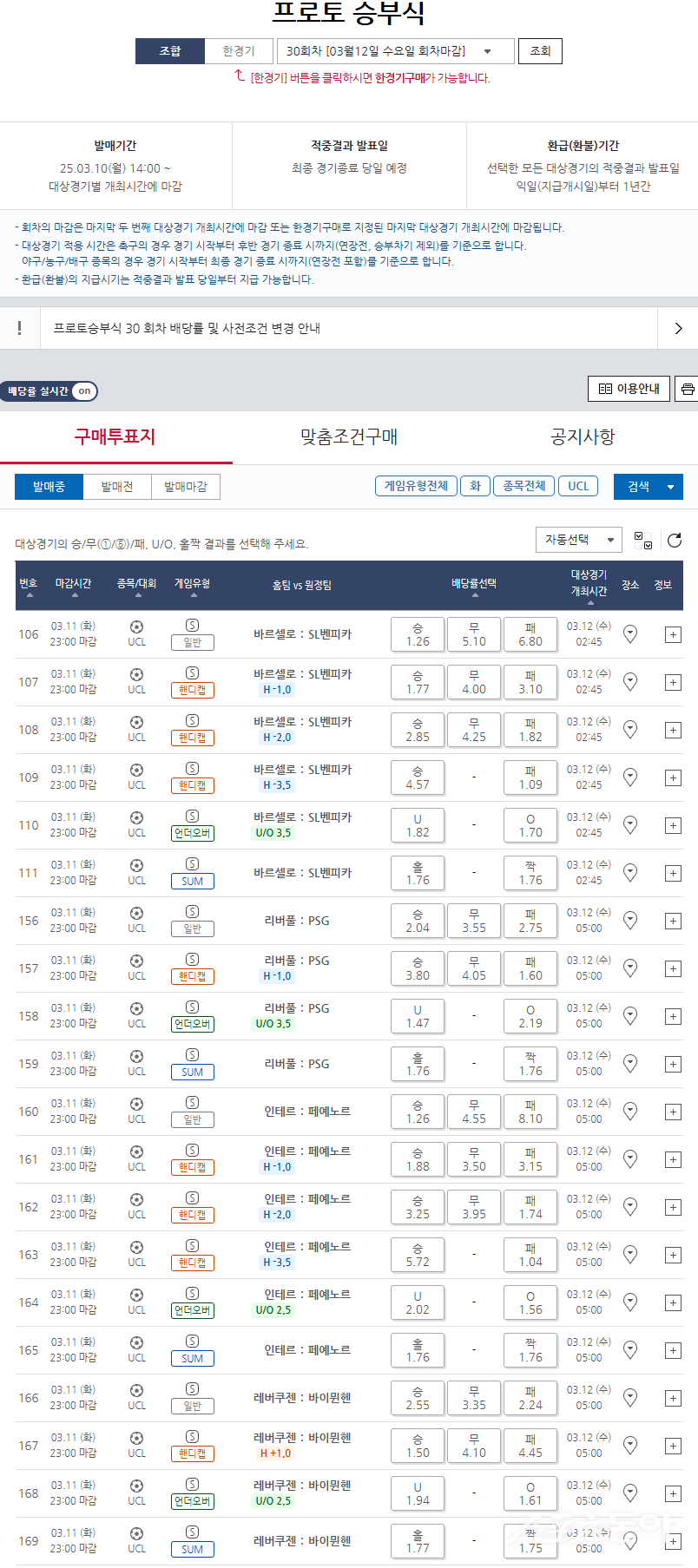 프로토 승부식 30회차, 2024~2025시즌 UEFA 챔피언스리그 대상경기 게임 일정 및 배당률