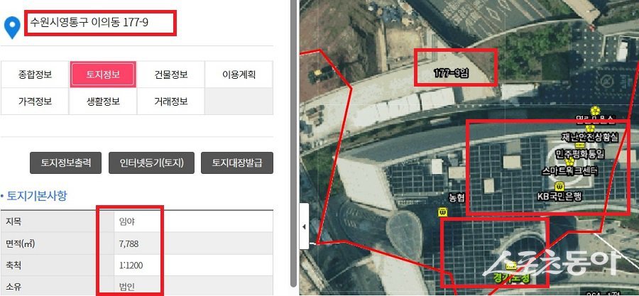 경기도 수원시 영통구 이의동 177-9번지(토지 대장). 사진제공｜경기도 지도 포털