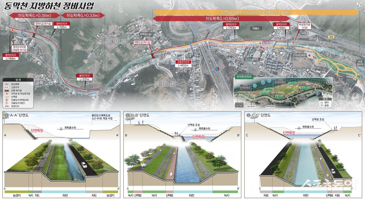 자료 도면. 사진제공ㅣ경기도북부청