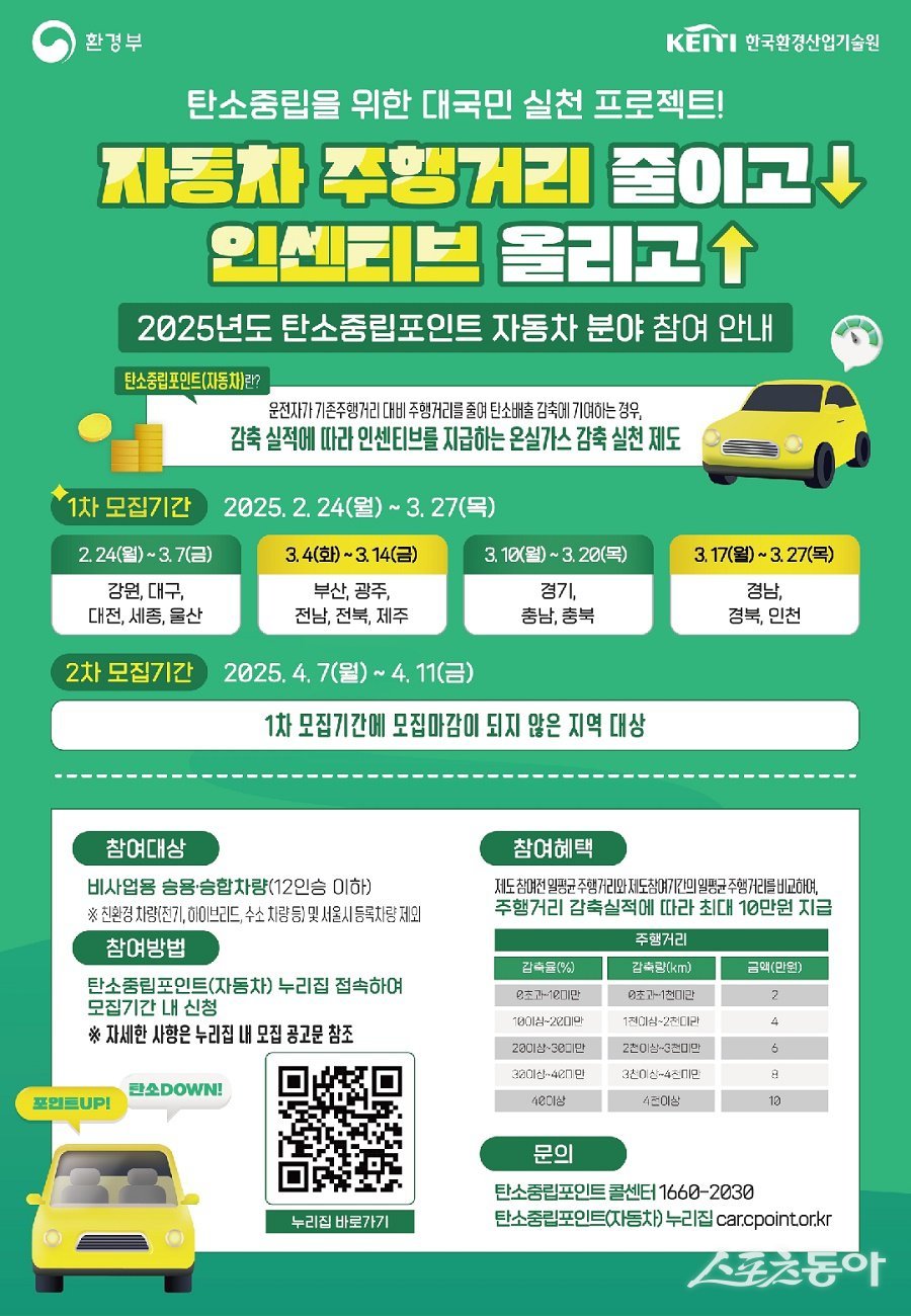인천 계양구, ‘자동차 탄소중립포인트제’ 참여자 모집 포스터. 사진제공|인천 계양구청