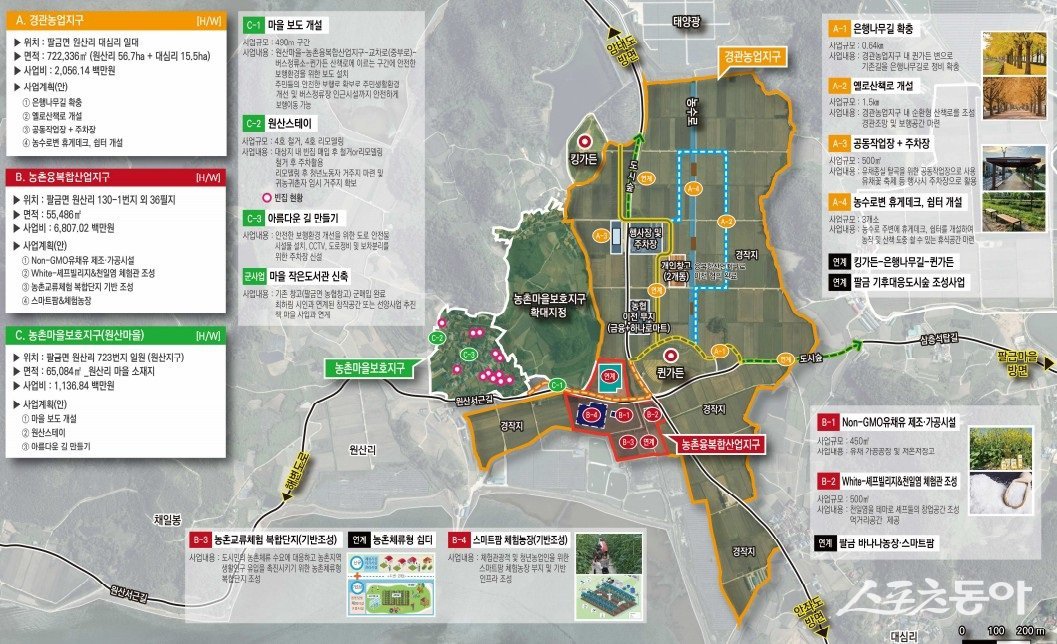 신안군이 지난 30일 농림축산식품부에서 공모한 농촌특화지구 사업에 선정됐다. 사진제공=신안군