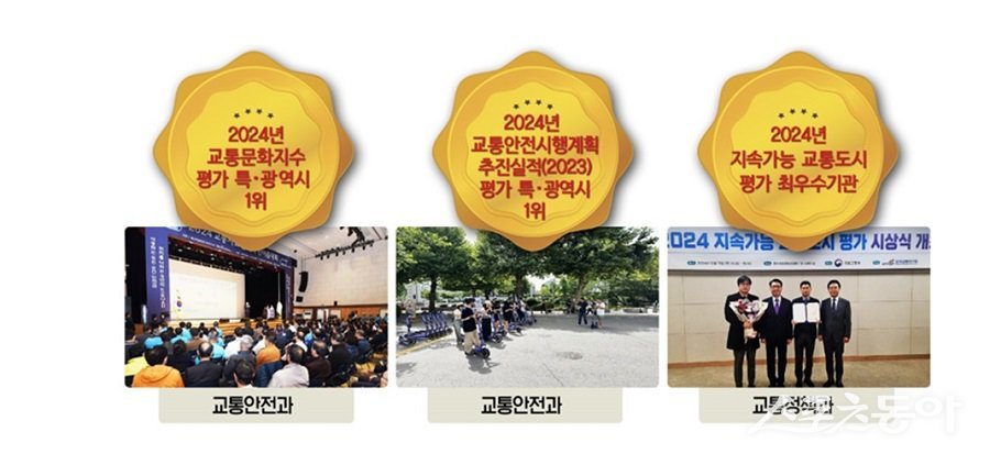 인천시는 다양한 민생정책이 중앙정부 등의 각종 평가에서 그 우수성을 인정받았다. 사진제공|인천시청