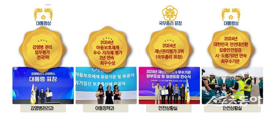 인천시는 다양한 민생정책이 중앙정부 등의 각종 평가에서 그 우수성을 인정받았다. 사진제공|인천시청