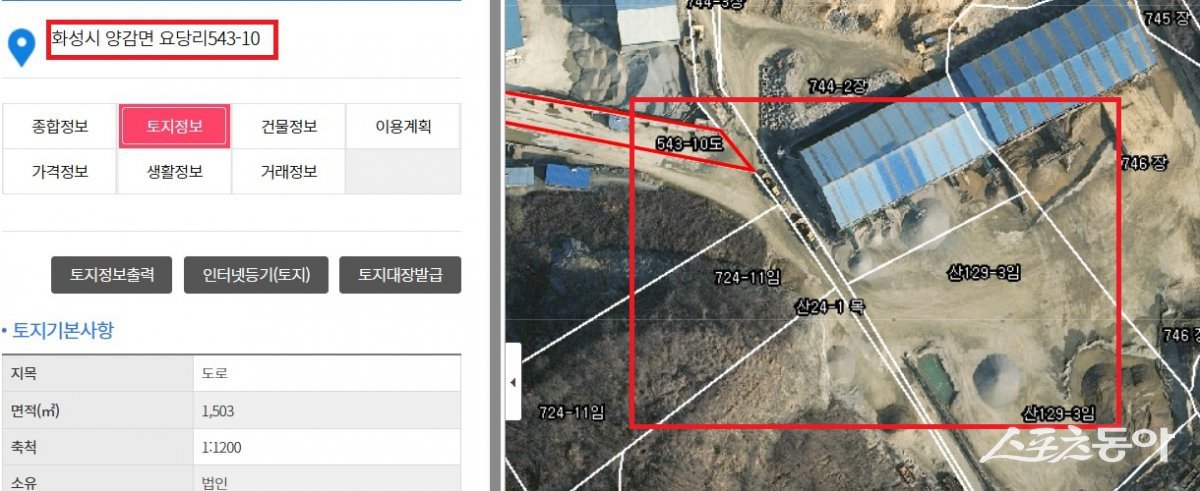 경기도 화성시 양감면 신왕리 744-2번지 일대. 사진제공|경기도 지도 포털