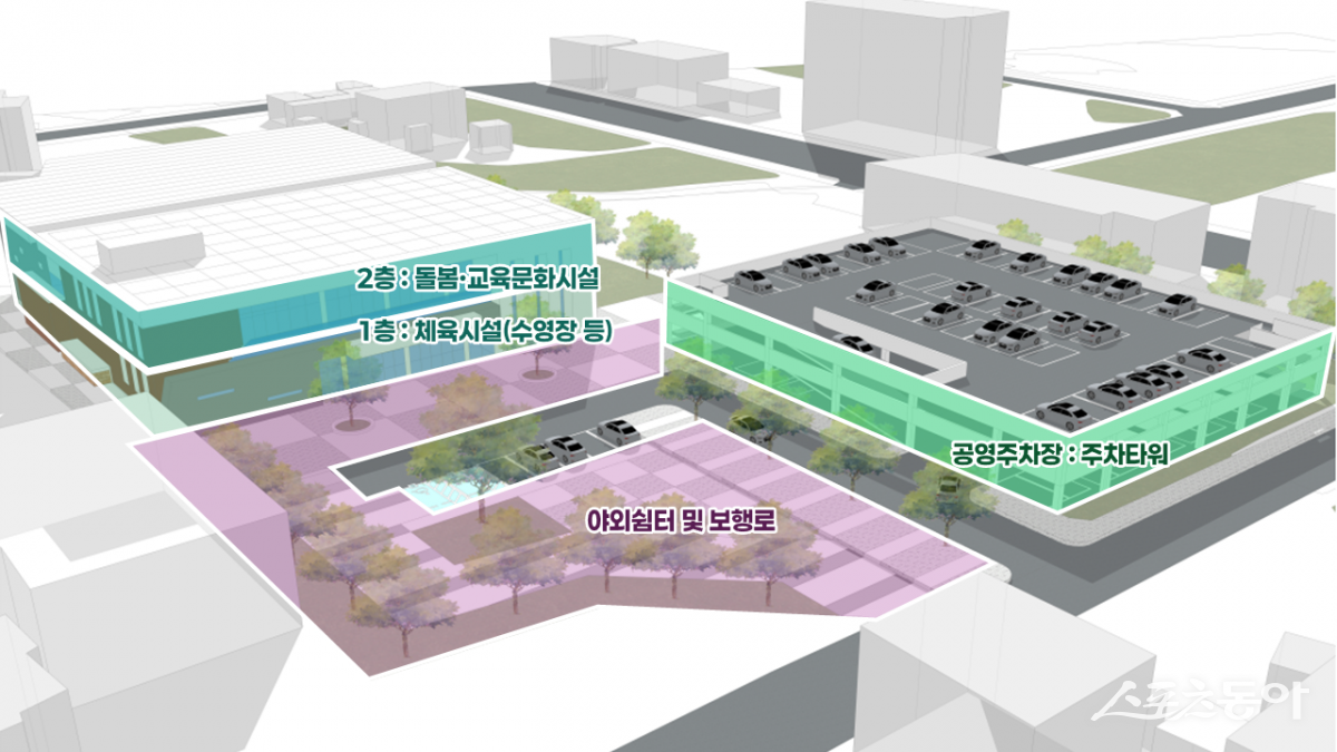 음성군 수영장 포함된 학교복합시설 건립(무극중학교 학교복합시설 조감도). 사진제공|음성군