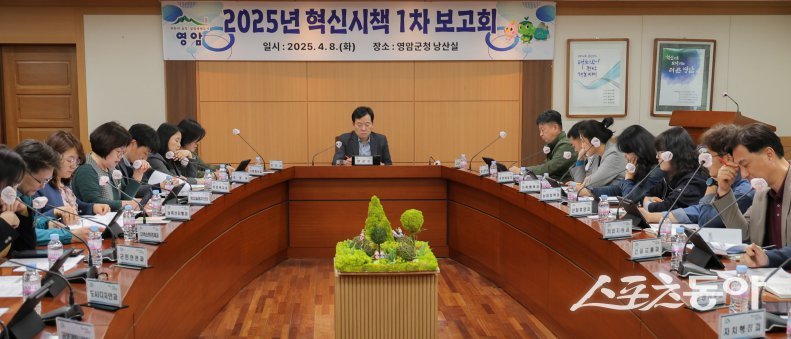 지난 8일 영암군청에서 열린 2025년 혁신시책 1차 보고회. 사진제공=영암군