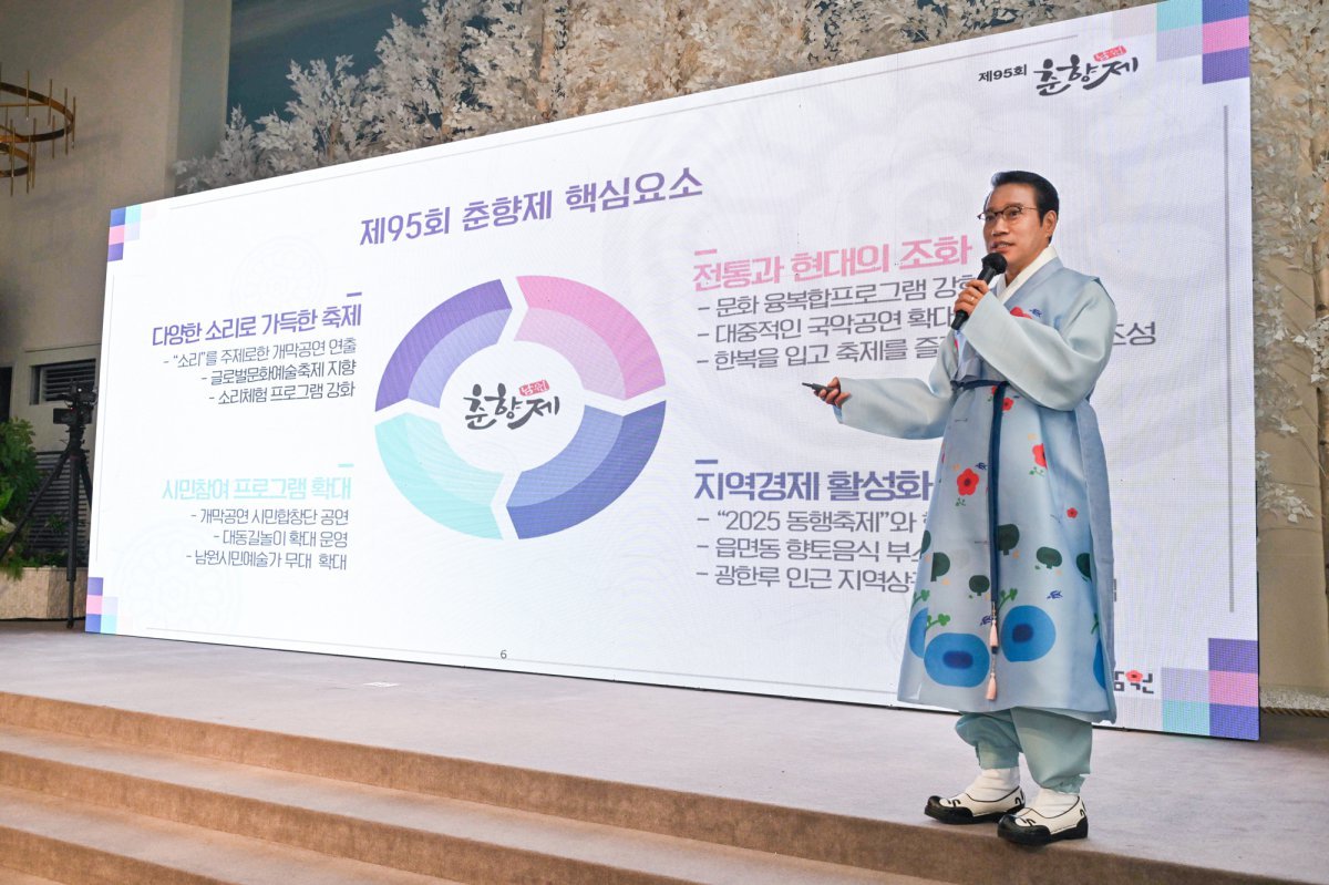 ‘춘향제’의 올해 목표와 주제, 그리고 주요 프로그램을 소개하는 최경식 남원시장. 국내 최장수 축제로 2030년 100주년을 맞는 포부와 이를 위한 플랜도 밝혔다 사진제공|지엔씨이십일