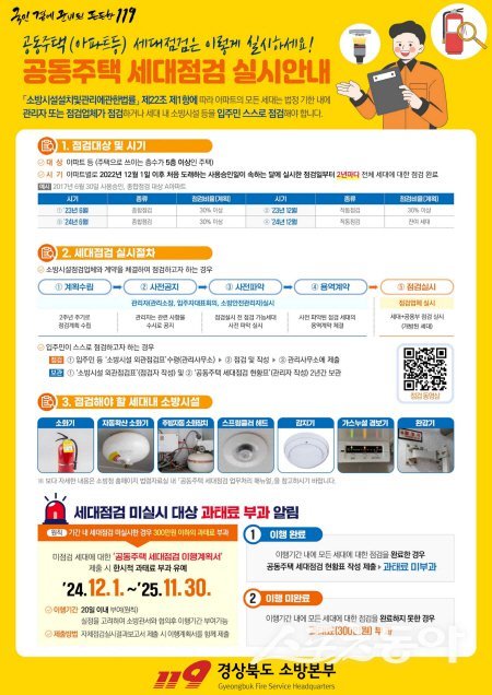 공동주택 세대 내 소방시설 점검 의무화 제도 안내 홍보물. 사진제공 ㅣ 경북소방본부