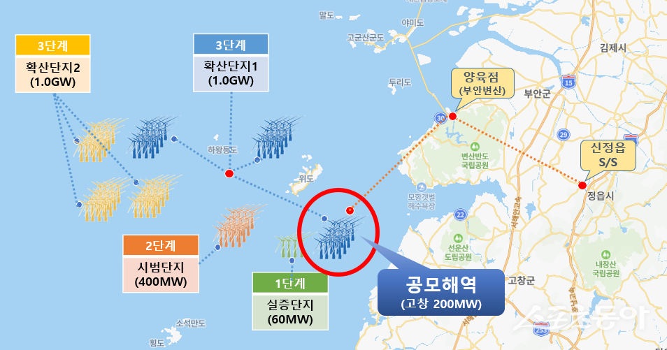 전북 서남권 해상풍력 확산단지1. 사진제공=전북자치도