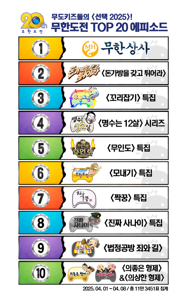 (¿Â)¹«ÇѵµÀü