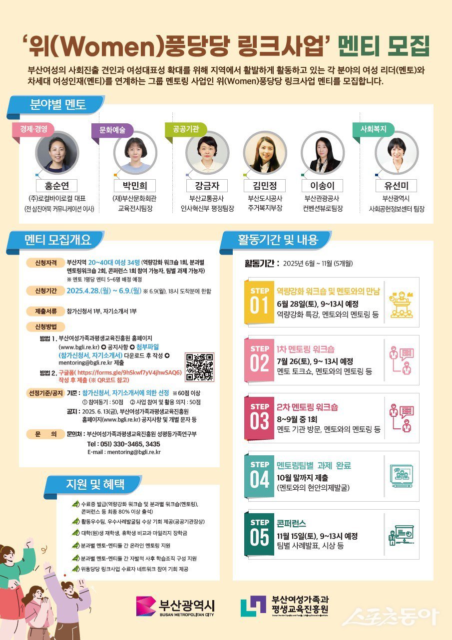 2025년 위풍당당링크사업 웹포스터. (사진제공=부산여성가족과평생교육진흥원)