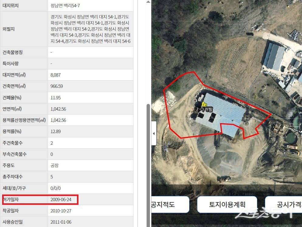 경기도 화성시 정남면 백리 54-1, 2, 3, 4, 6, 7번지 일대 부지. 사진제공｜경기도 지도 포털