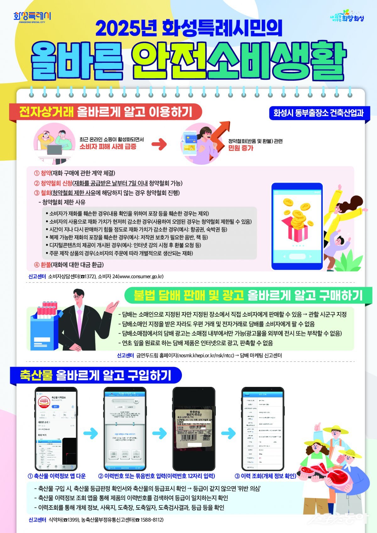 2025년 동부권 안전소비생활 홍보물. 사진제공|화성시