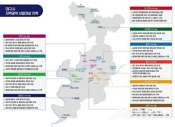 대구광역시가 제21대 대통령 선거를 앞두고 발표한 지역공약 사업대상 지역 및 사업 요약도. 사진제공 ㅣ 대구시
