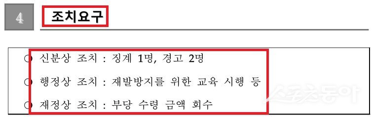 한국전력공사 감사실이 지난 4월 12일 공개한 내부 조사 결과. 사진제공|한국전력공사