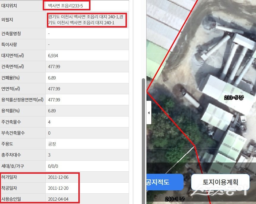 이천시 백사면 조읍리 233-5번지 건축물대장 사용승인. 사진제공|경기도 지도