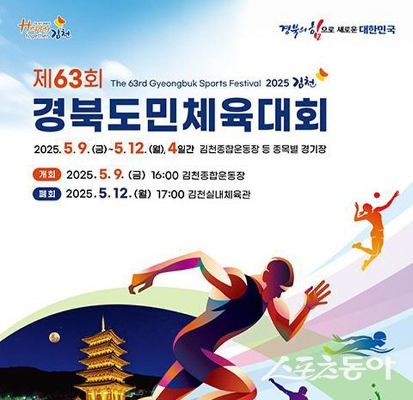제63회 경북도민체육대회 홍보 포스터. 사진제공 ㅣ 경북도