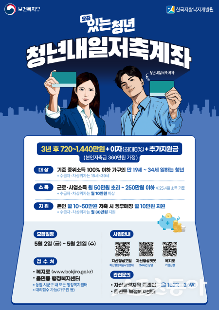 예천군은 청년내일저축게좌 신규 가입자를 5월 2일부터 모집한다. 사진제공 ㅣ 예천군