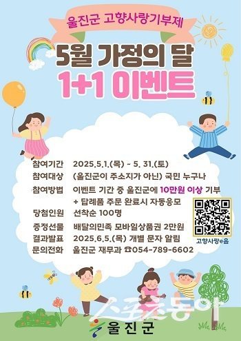 울진군, 고향사랑 기부제. 사진제공 l 울진군