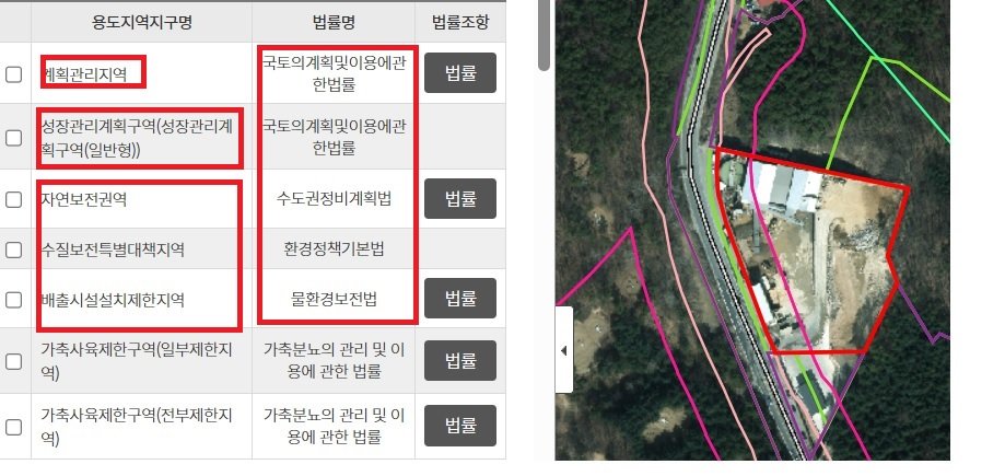 이천시에 있는 S사가 개발행위 허가와 공작물 설치 허가 없이 골재 파쇄업을 운영한다는 불법 특혜 의혹 논란에 휩싸였다. 사진제공｜경기도 지도