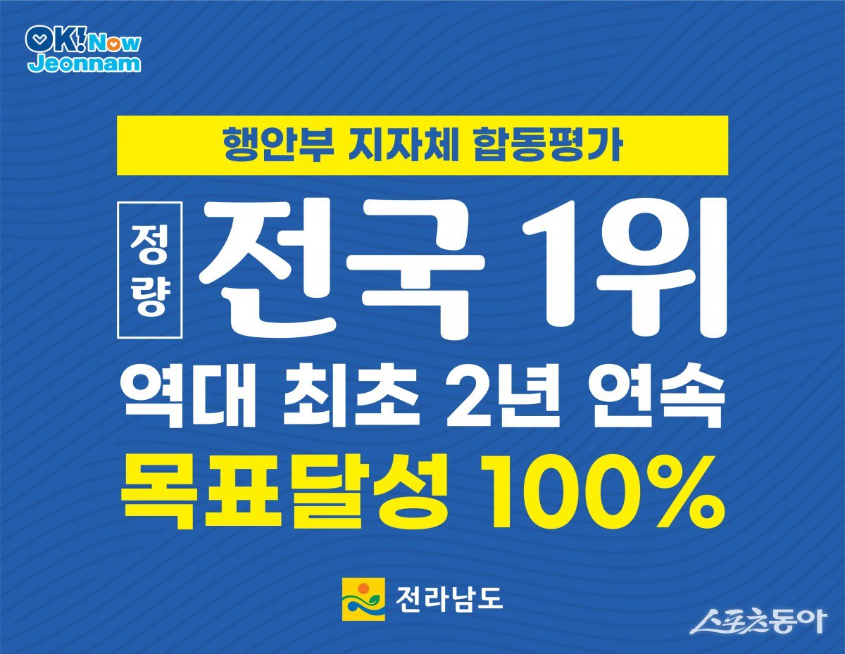전라남도 지자체 합동평가 전국1위 홍보물. 사진제공=전남도