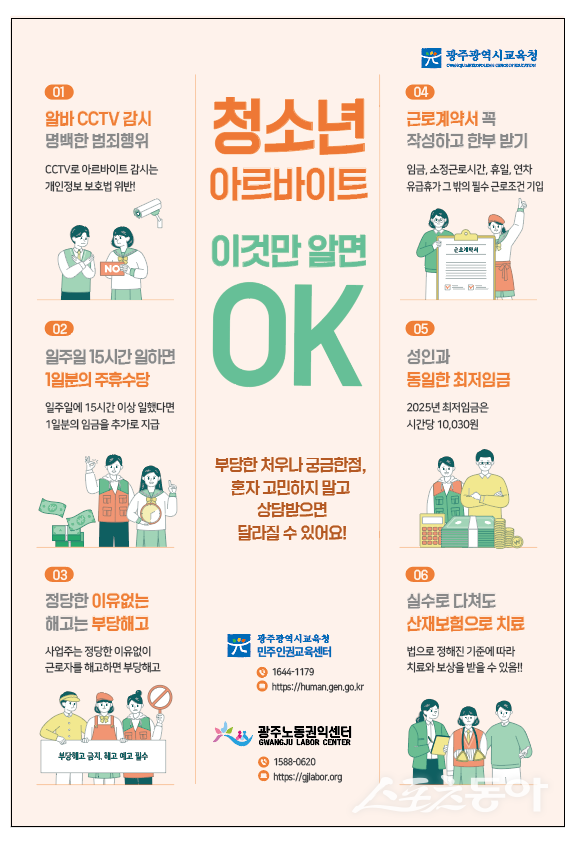 일하는 청소년을 위한 노동인권 포스터. 사진제공=광주시교육청