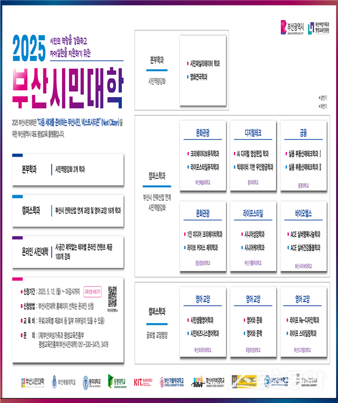 2025년 부산시민대학 리플릿. (사진제공=부산시)
