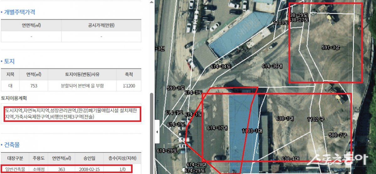 용인시기흥구 보정동 614-17번지 일대 건축물 대장(소매점). 사진제공｜경기도 지도