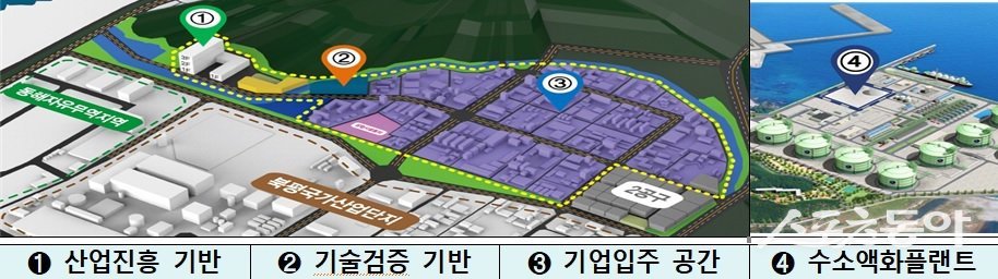 강원특별자치도(도지사 김진태)는 지난 19일 영동·남부권 발전특화전략의 핵심사업인 ‘동해·삼척 수소 저장·운송 클러스터 구축사업’이 사업부지 매입을 완료하고 연내 착공을 목표로 설계에 들어간다(수소 저장·운송 클러스터 구축사업). 사진제공|강원도