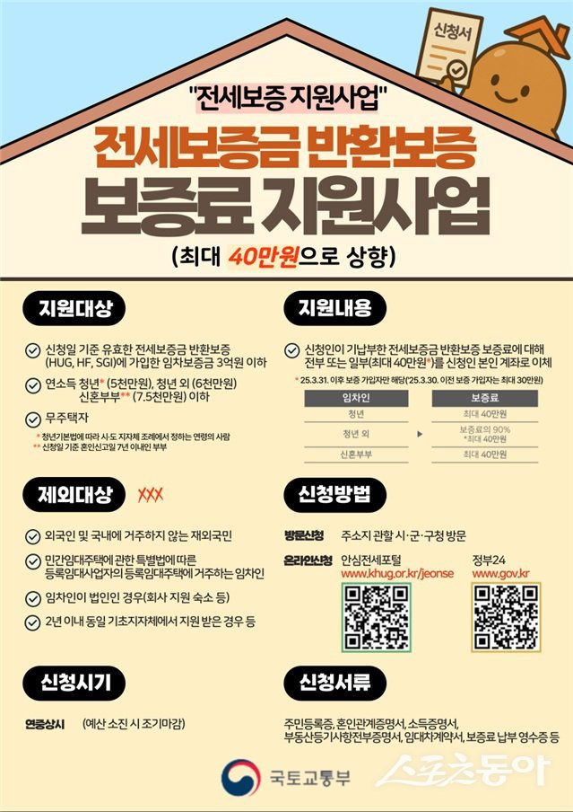 부산시, 전세보증금 반환보증 보증료 지원 확대 리플릿. (사진제공-부산시)