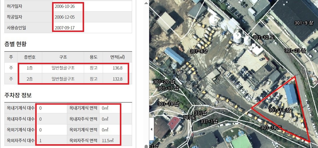경기 광주시 문형동 301-11번지 일대. 사진제공｜경기도