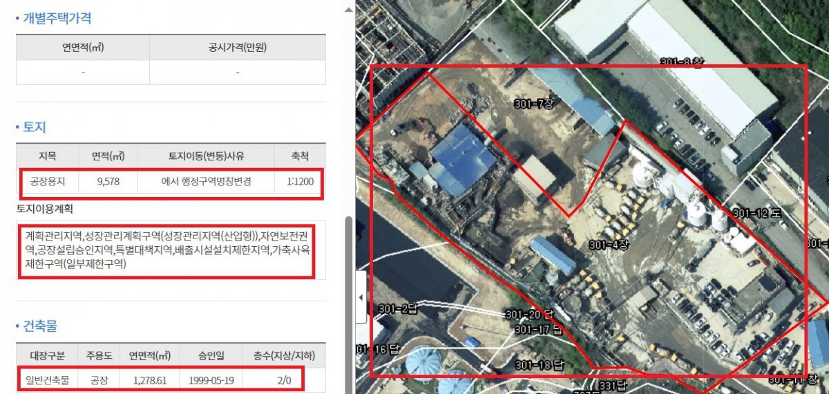 경기 광주시 문형동 301-4번지 일대. 사진제공｜경기도
