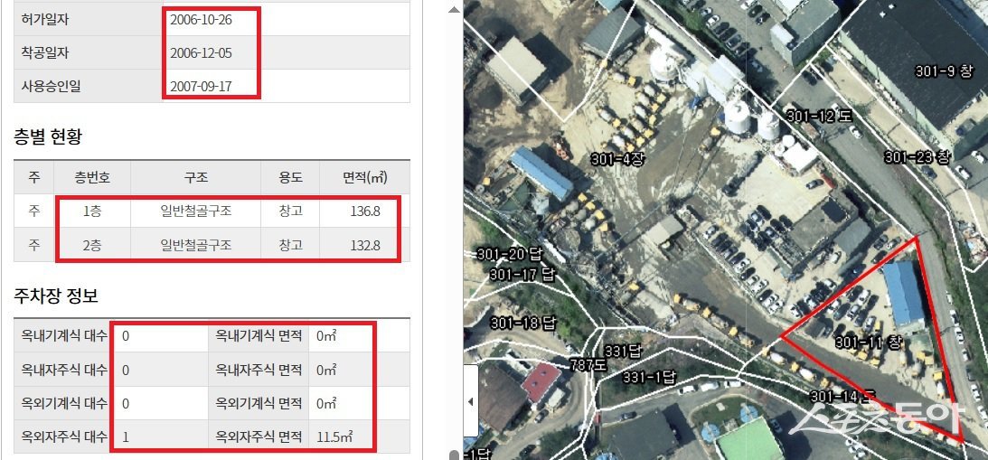 경기 광주시 문형동 301-11번지 일대. 사진제공｜경기도