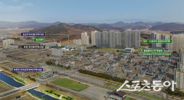 예천군 2025년 지역활력타운사업 계획 안내도. 사진제공 ㅣ 예천군